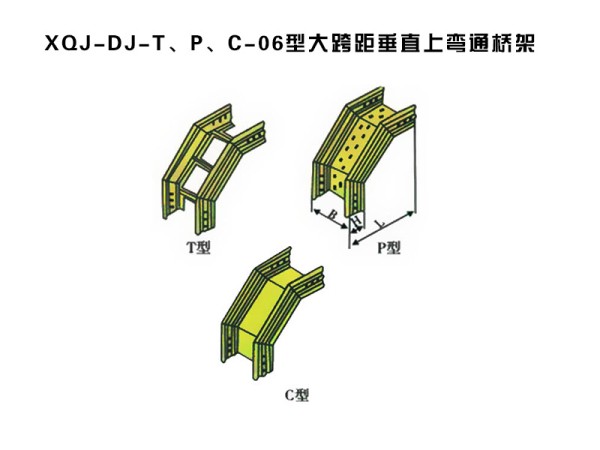 xqj-dj-t、p、c-06型大跨距垂直上彎通橋架