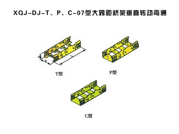 xqj-dj-t、p、c-07型大跨距橋架垂直轉(zhuǎn)動彎通